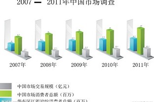 链家地产北京二手房 永定路租房